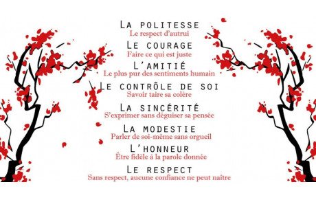 Les nouveaux Grades à/c du 17 juin 2023